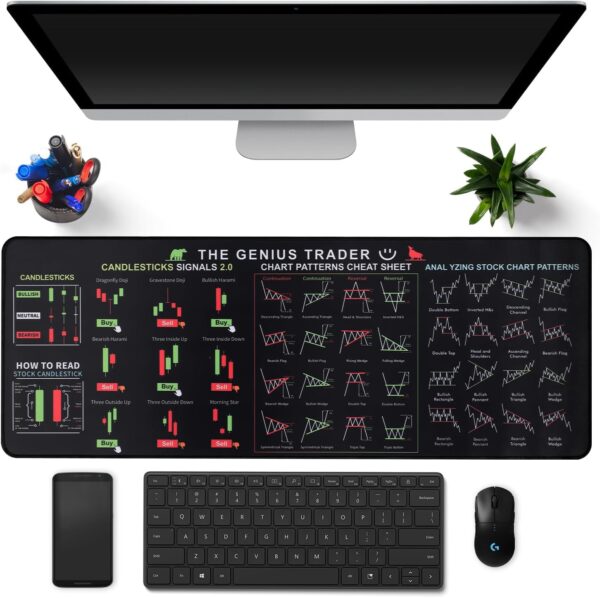 tock Market Invest Day Trader Trading Mouse Pad Chart Patterns Cheat Sheet